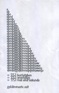 Bild- Grafik: Gehämmerte Zeit Mund